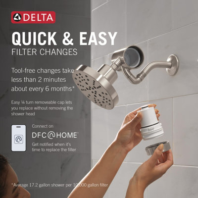 Clarifi Replacement Shower Filter Cartridge 2-Pack