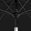 Parasol de marché 90 po Nimao-977741053