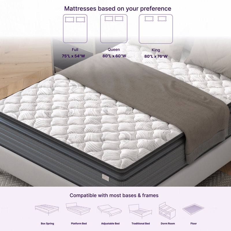 Matelas à plateau-coussin hybride 14 po, Lit simple