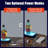 LED Liquor Bottle Display Shelf, Bottle Display Shelf Bar Shelves with Remote & App Control, 16 Colours, 4 Music Modes