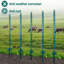 Blue Elephant Green Steel Pet Barrier