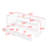 Arij Upholstered Daybed-1303328315