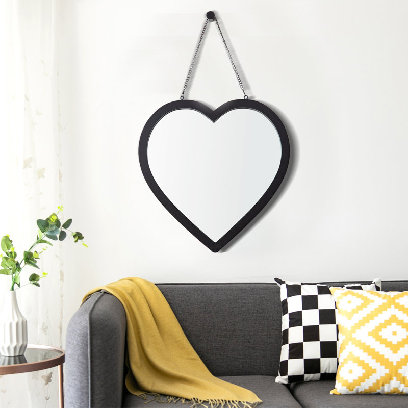 Heart Mirror