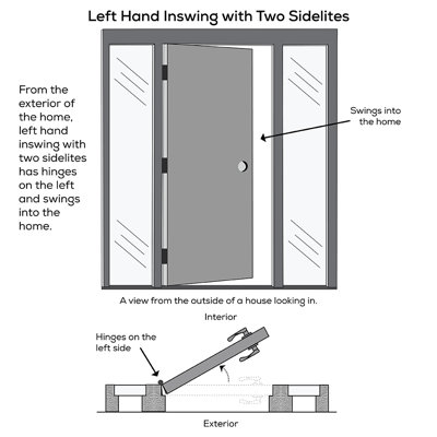 81.75'' Steel Front Entry Doors