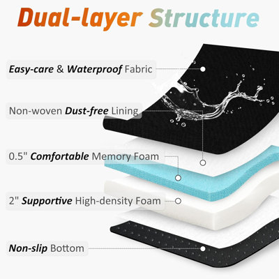 Chair Cushions for Dining Chairs, Memory Foam Linen Kitchen Chair Pads with Ties, Waterproof,