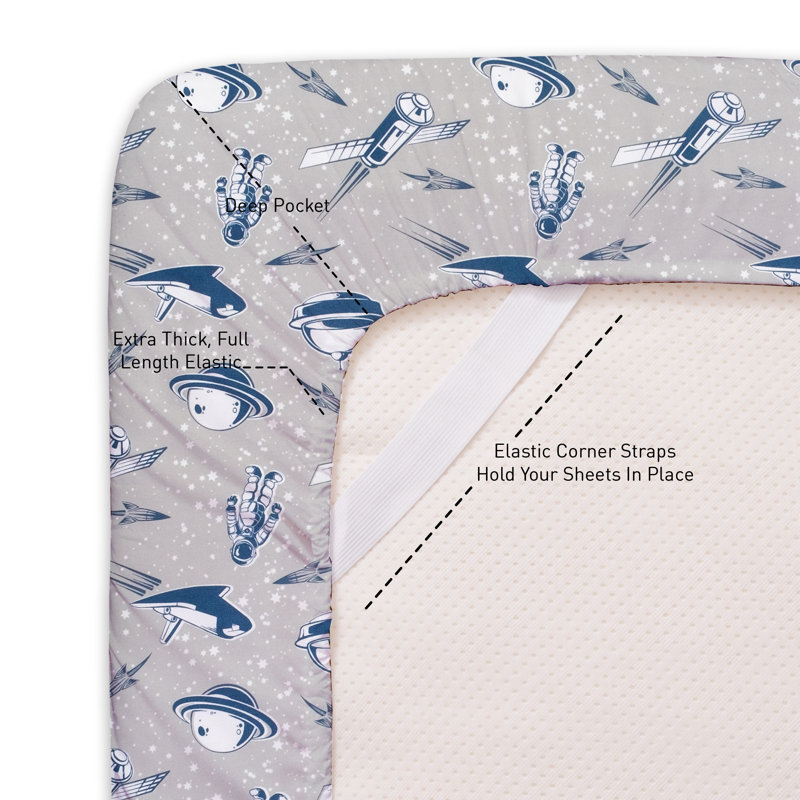 Twin Blue and Gray Spaceship Print Microfiber Sheet Set