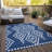 Malek Indoor/Outdoor Area Rug with Non-Slip Backing-1248382657