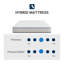 6" Medium Innerspring Mattress-108830359