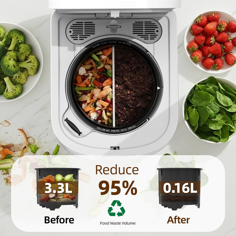 Composteur de cuisine intelligent Smart 2,5L (Max 3,3L) avec auto-nettoyage automatique, fonctionnement inodore et ultra-silencieux, affichage à DEL - Transformez les déchets alimentaires en engrais pour le recyclage des aliments à la maison