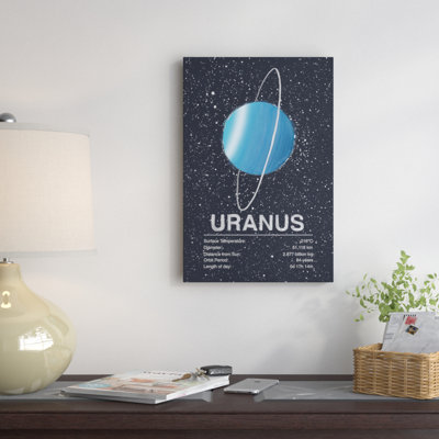 " Uranus " by Tracie Andrews