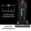 Aspirateur vertical sans sac Sanitaire Force QuietClean SC5845
