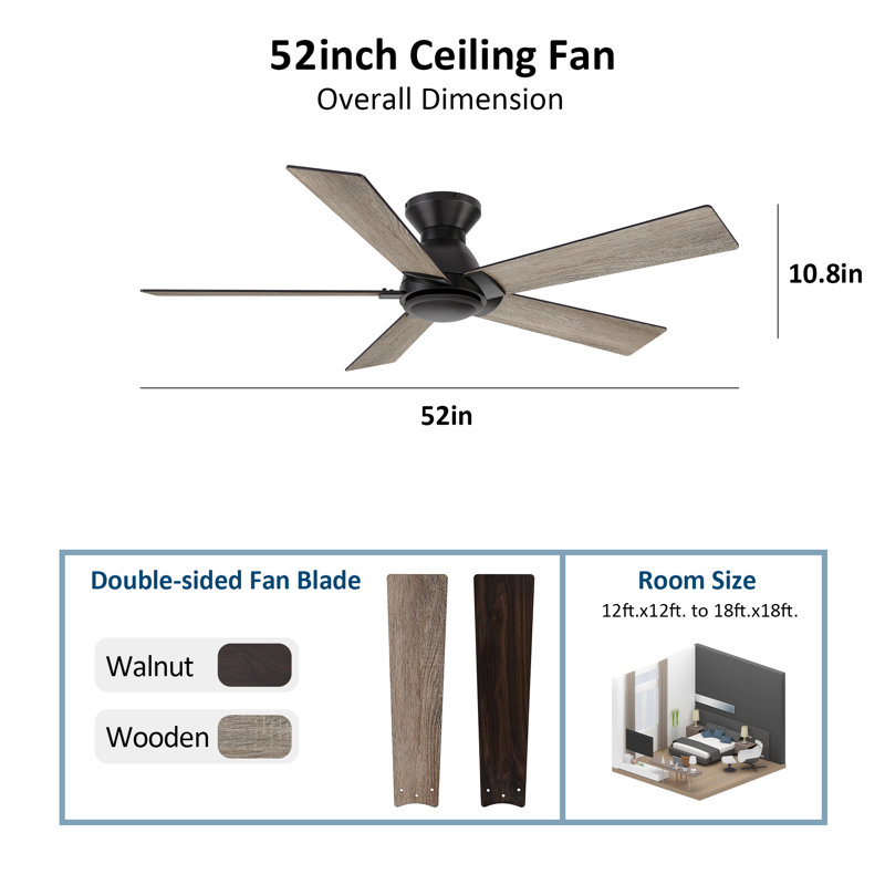 Ventilateur de plafond 52 po sans lumière Donnach