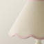 Florie Novelty Lamp Shade ( Clip On )-300489514-300489515