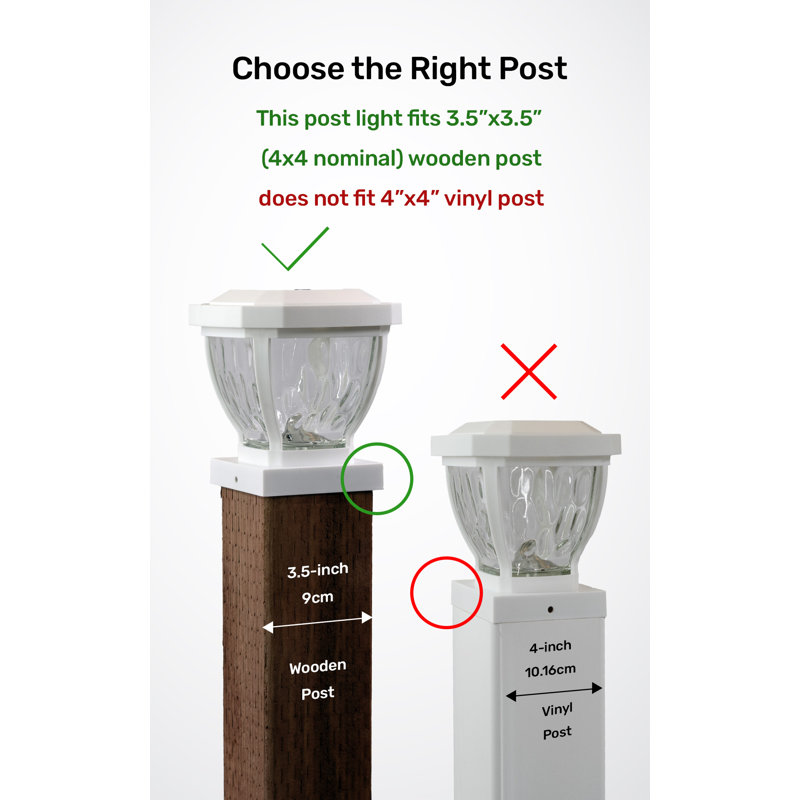 2-pack Led Solar Post Cap Light With Glass Shade, White