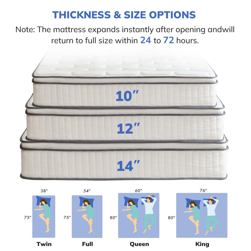 Hybrid Mattress In A Box, Memory Foam & Individually Pocket Spring Medium Mattress, King, 10"