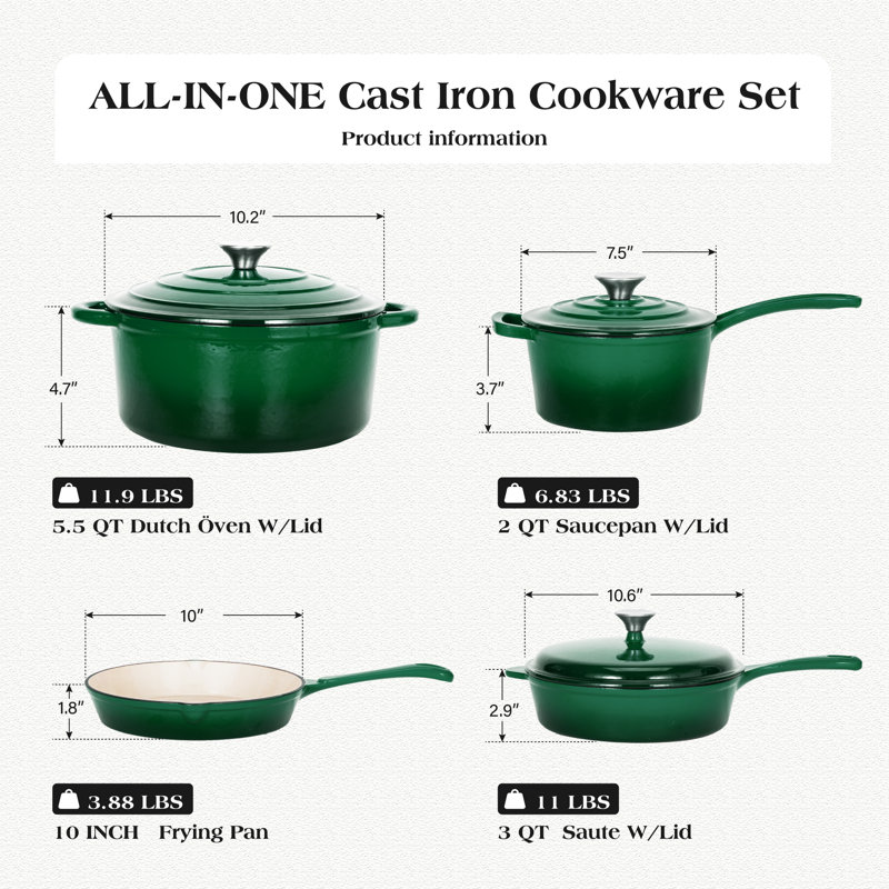 7 - Piece Non-Stick Enamel Cookware Set, Emerald