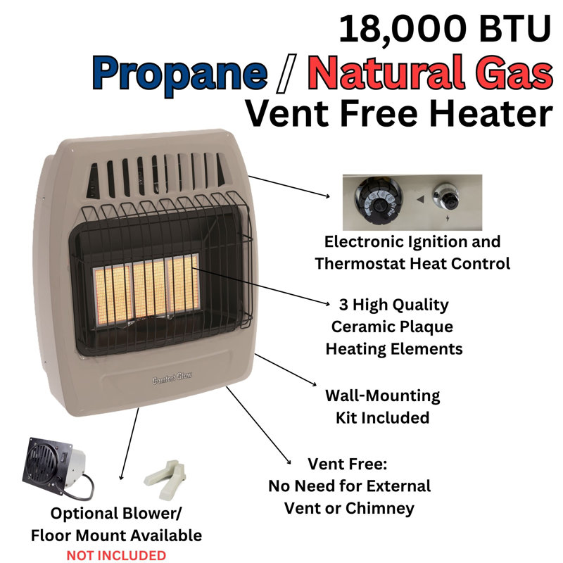Comfort Glow 18,000 BTU Dual Fuel Wall Heater, Heats Up to 800 Sq. Ft.– KWD326