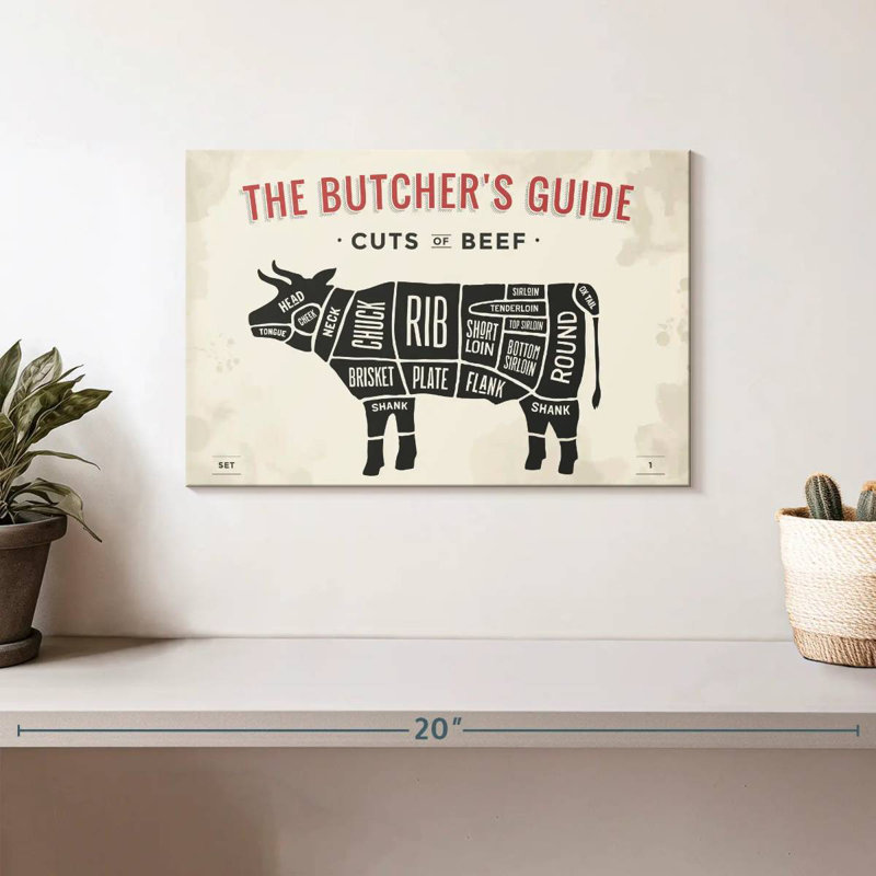 Plaque murale «Butcher's Guide To Cuts Of Beef», H 8 po x l 12 po