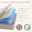 Matelas hybride à ressorts ensachés de luxe moyen en mousse viscoélastique gélifiée, ressorts ensachés individuellement-1276186841-1282070412
