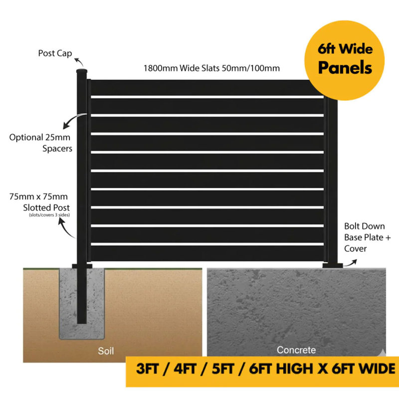 Aluminium Slatted Fencing Kit, Anthracite Grey Slats, 3ft / 900mm High, 50mm Slats, 1 Post + 12 Slats, 1.8m, Above-Ground