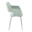 Chaise rembourrée Lake-96382166-96382165