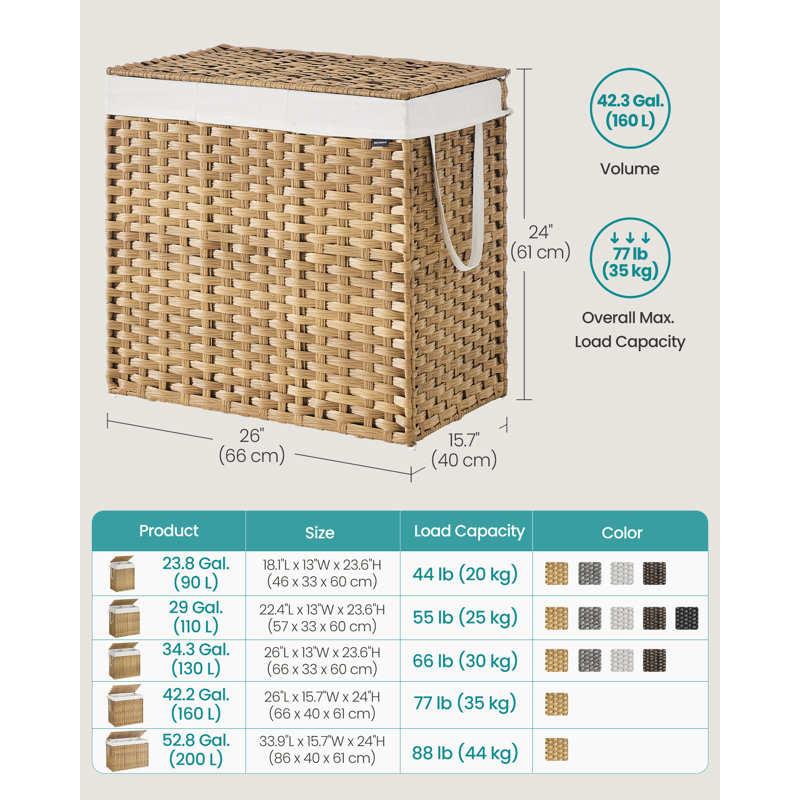Laundry Hamper With Lid, 160 L Clothes Hamper With 2 Removable Liner Bags, 6 Mesh Bags, Wicker Laundry Basket, Double Laundry Hamper For Bathroom, 26 X 15.7 X 24 Inches