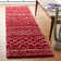 Goncalves Performance Southwestern Rug