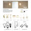 Tresdoux One-Light Sconce-848158552