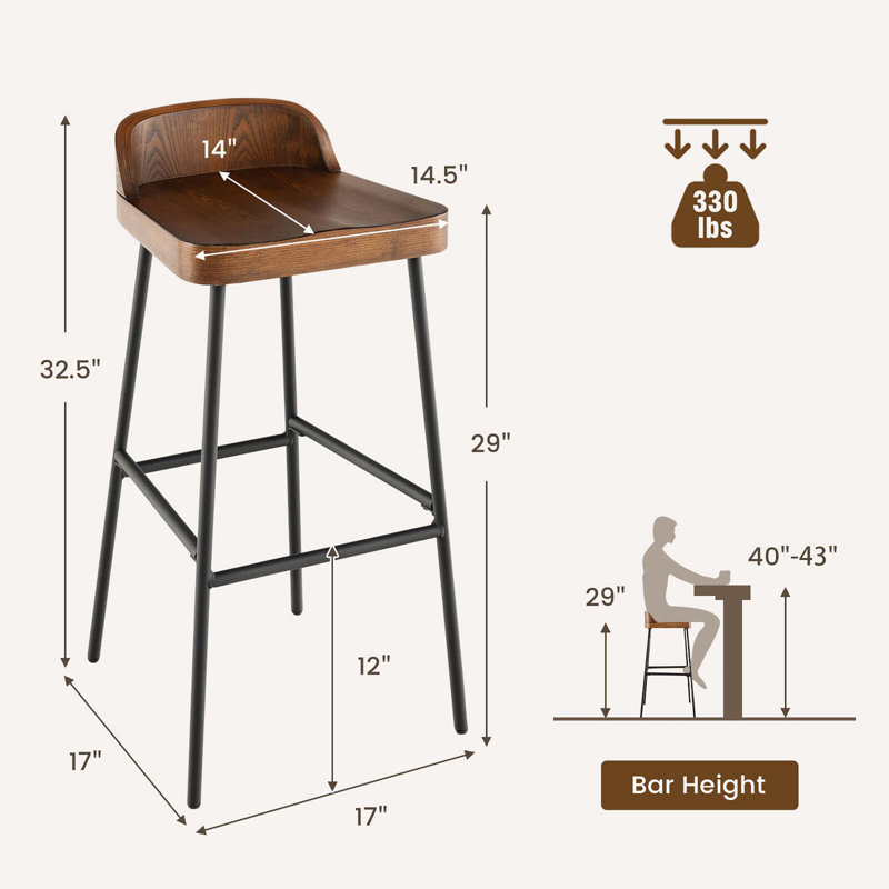 Tabouret de bar 17 po 17 Stories, 4