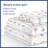 Kids Sheet Set, Soft Microfiber Bedding, Cozy & Breathable, Wrinkle Free Easy Care Bed Sheets-106537213-106537201