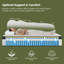 10"/12"/14" 9-layer Hybrid Mattress With Pocketed Coils & Dual-zone Support - Cooling Gel Memory Foam,  Certipur-us/oeko-tex/c,no Fiberglass-890507659-890507654