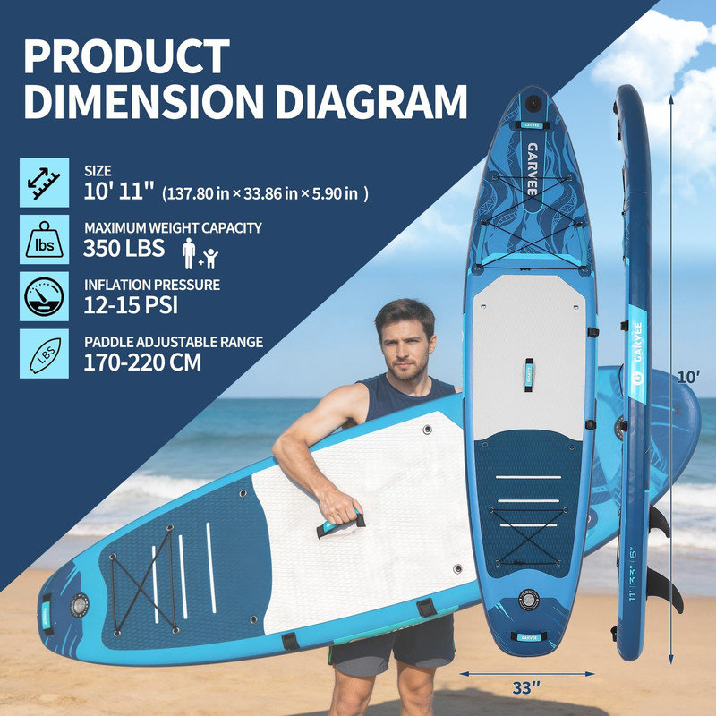 Planche de SUP gonflable 11 pi 6 po - Large planche à pagaie stable avec plateau antidérapant et accessoires complets