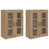 Artisan Oak is out of stock