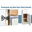 Armoire à porte simple blanche Shaker