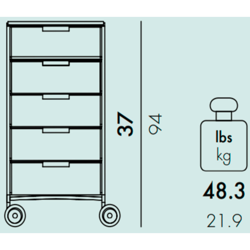 Mobil Drawer Storage, Translucent Cobalt, With Wheels, 6 Hi