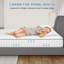 18cm Firm Spring Mattress in a Box-123054247