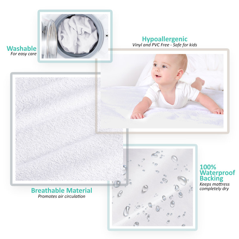 Housse de protection pour matelas imperméable et hypoallergénique Fuller, Très grand