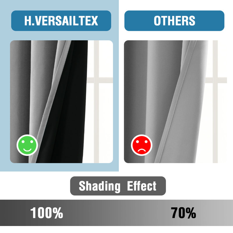 100% Blackout Curtains for Bedroom Thermal Insulated Full Blackout Curtains for Living Room Energy Efficiency Window Draperies with Black Liners 1 Panel