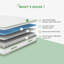 Matelas hybride en mousse à mémoire de forme mi-ferme 12 po Plinio-1003522092
