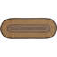 Chemin de table Kettle Grove-1817943229