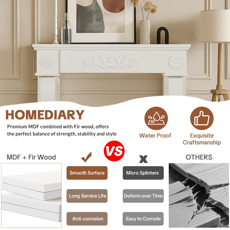 Modern Fireplace Mantel Surround, Decorative Wooden Freestanding Mantel For Electric Fireplace, Waterproof & Anti-Tipping, Premium Mdf Mantel With Leg For Living Room, White