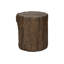 Table d'appoint-1437217653