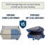 Brayden Studio Polypropylene Storage Bag