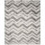 Tapis Adirondack Performance Chevron-15994231