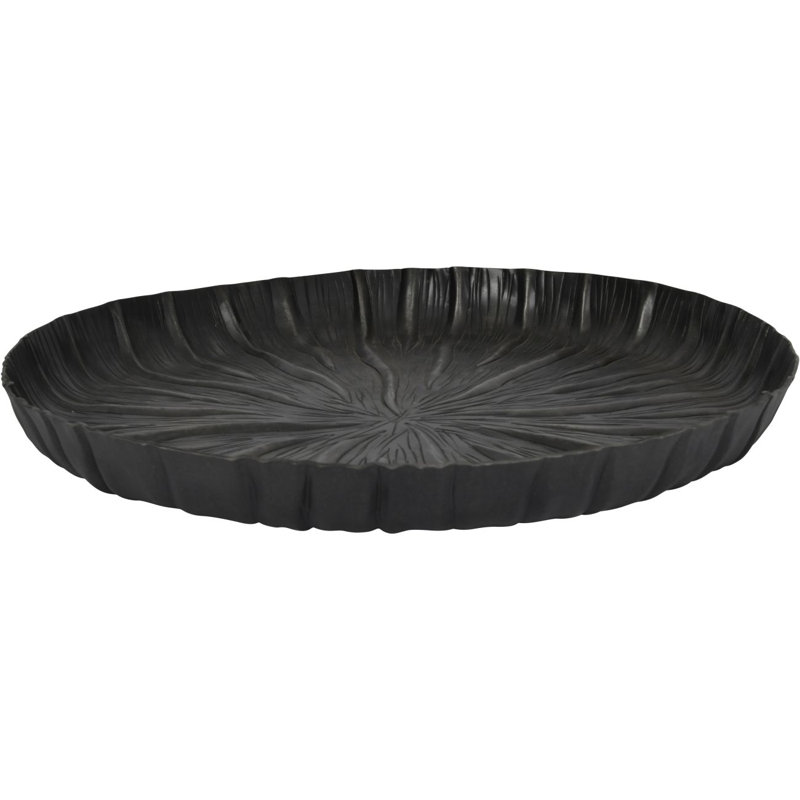 Carder Aluminium Decorative Plate