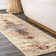 Oriental Indoor Rug