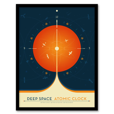 Deep Space Atomic Clock Orange Earth Orbit Spacecraft Radio Science NASA - Single Picture Frame Print