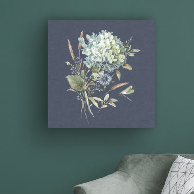 Modern & Contemporary Painting Print