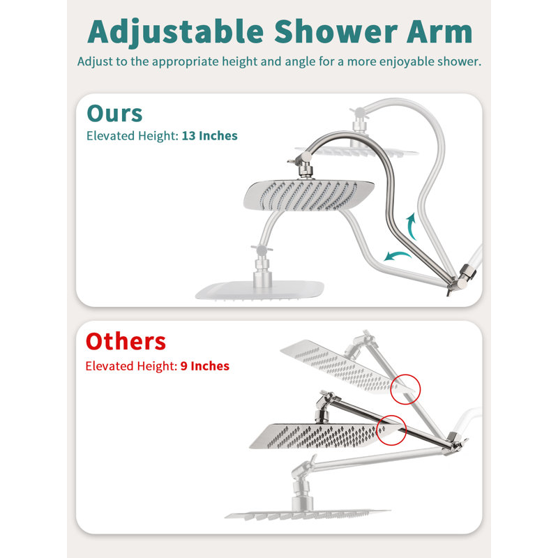 All-metal Dual Shower Head with Massage Mode Equipped , Brushed Nickel, 12"