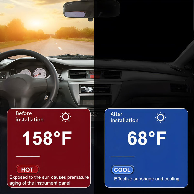 Car Windshield Sun Shade, Funny Eyes Sun Visor, Wear-Resistant Black Tape, Foldable 59''X27.5'', Blue